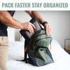 Aerotrunk Compression Packing Cubes for Travel - Luggage Organizer Bags