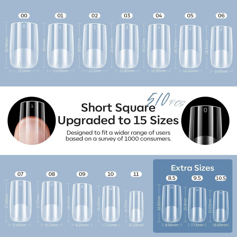 modelones Gel Nail Kit, Upgrade 15Sizes Gel Nail Tips Short
