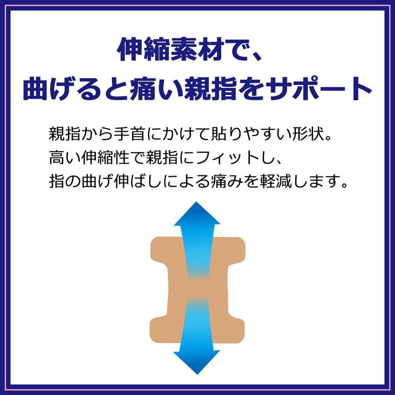 Nichiban Battlewin Finger Protector for Thumb, S~M Size YPT6SM, Easy