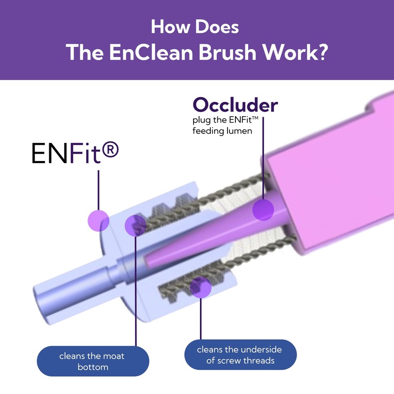 EnClean ENFit Cleaning Brush for Feeding Tubes and Extension Sets