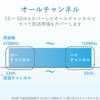 DXアンテナ UHF室内アンテナ(ブースター内蔵) 地上デジタル放送用 ホワイト US120AW