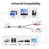 Liaoan USB C to 2RCA Stereo Adapter Cable, Type-C to