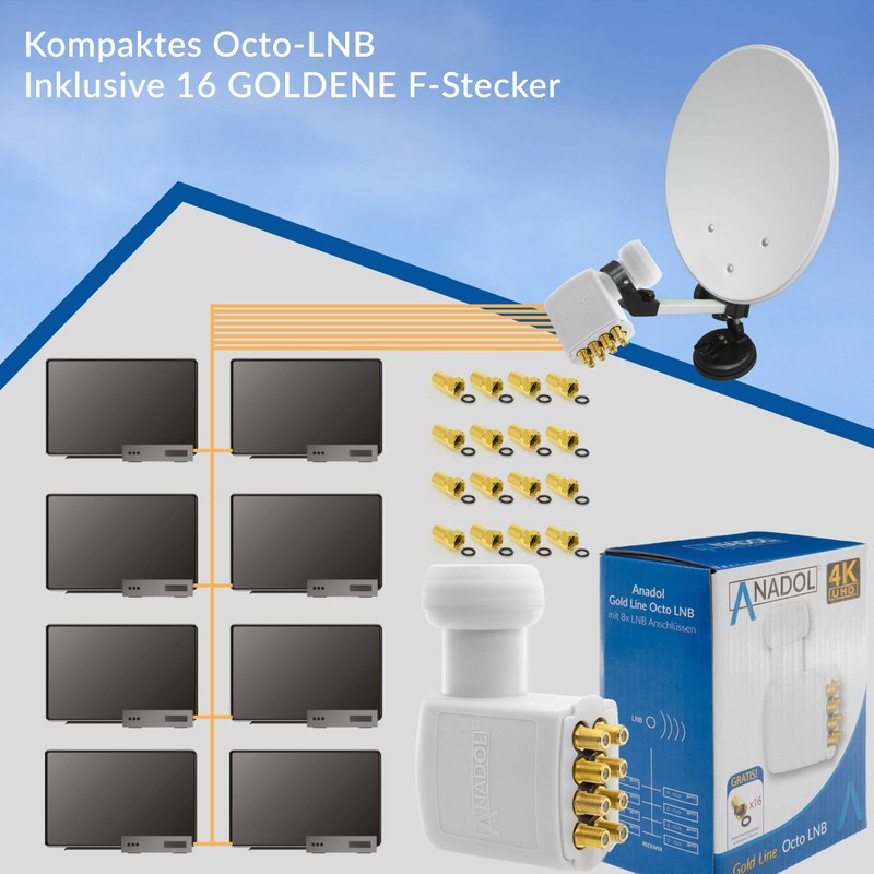 Anadol Gold Line LNB 0.1 dB Including Gold-Plated F-Connector