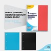Enday Graph Paper Notebook 8.5 x 11 with Plastic Cover,