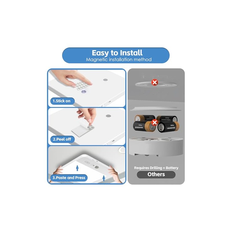 NARUNDREN Rechargeable Motion Sensor Ceiling Light with Remote, Wireless Ceiling