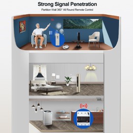 Generic Remote Control Switch, 3 Phase 3000m Long Distance Wireless Power Switch with 360 Degree Remote Control for Pump Motor Garage Door Lights Industrial Devices AC380V