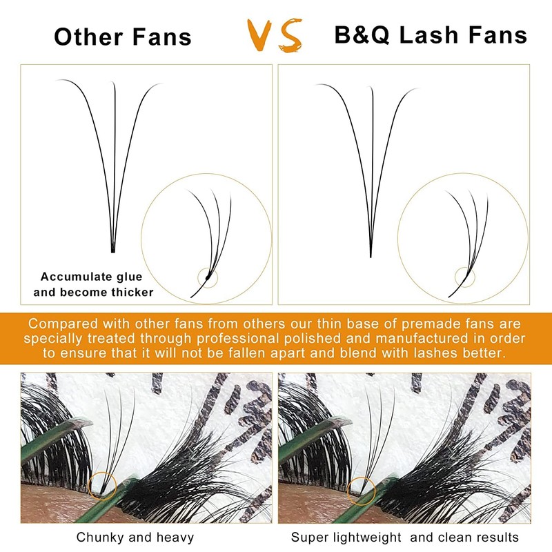 Ready-to-Use Fan Eyelash Extension 3D-0.10C-10-14MIX Eyelash Fans, Soft Eyelashes, 3D