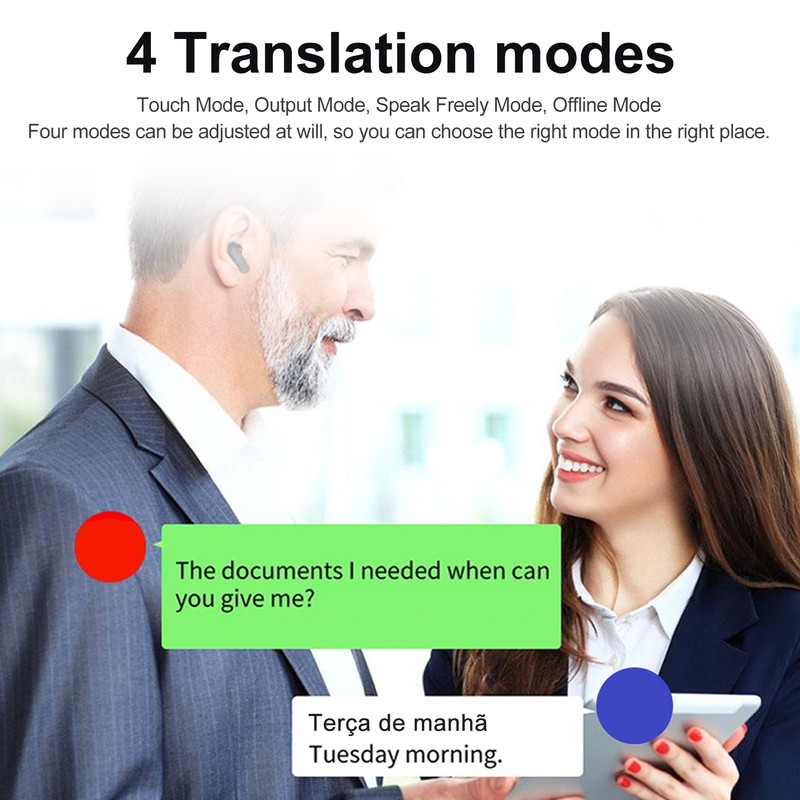 Language Translator Earbuds Wireless Bluetooth 5.3 Noise Reduction Support 84