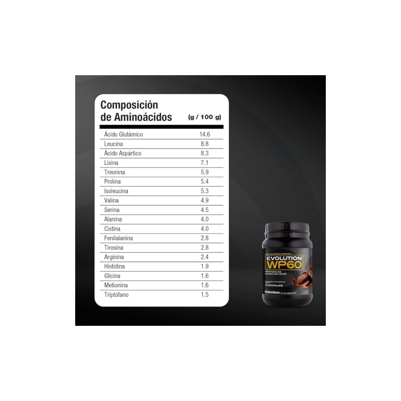 Evolution WP60 Proteína de Suero de Leche Microfiltrada