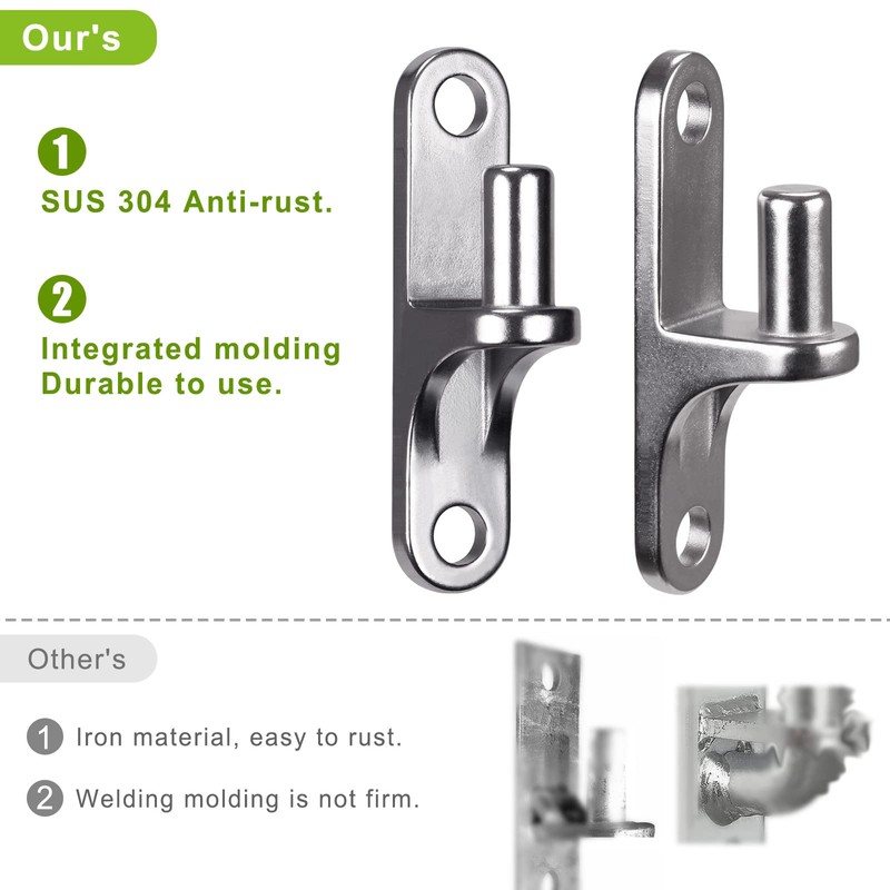 Insaga 2pcs Wall Mount Gate Hinge for Farm Gate, 304