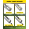GZBEVITAR Seismic Rod Stiffener for 1-5/8" Strut Channel, Thickened Galvanized