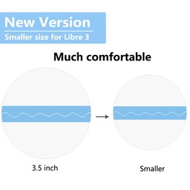 Sensor Covers for Libre 3, Waterproof-60 Pack Adhesive Patches,Transparent CGM Overpatch Tape Lasting to 14 Days-Without Hole-HECHUAN