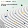 Air Pro PECO-HEPA Filters Replacement Compatible with Moleku-le Tri-Power Air