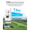 BrosTrend 5GHz 867Mbps WiFi Bridge Point to Point Outdoor, 1KM