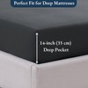 Fitted Sheet Double, Charcoal - Pre-Washed, Deep Pocket 14 inch