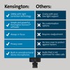 Kensington W1050 1080p Fixed Focus Wide Angle Webcam, Built-In Noise