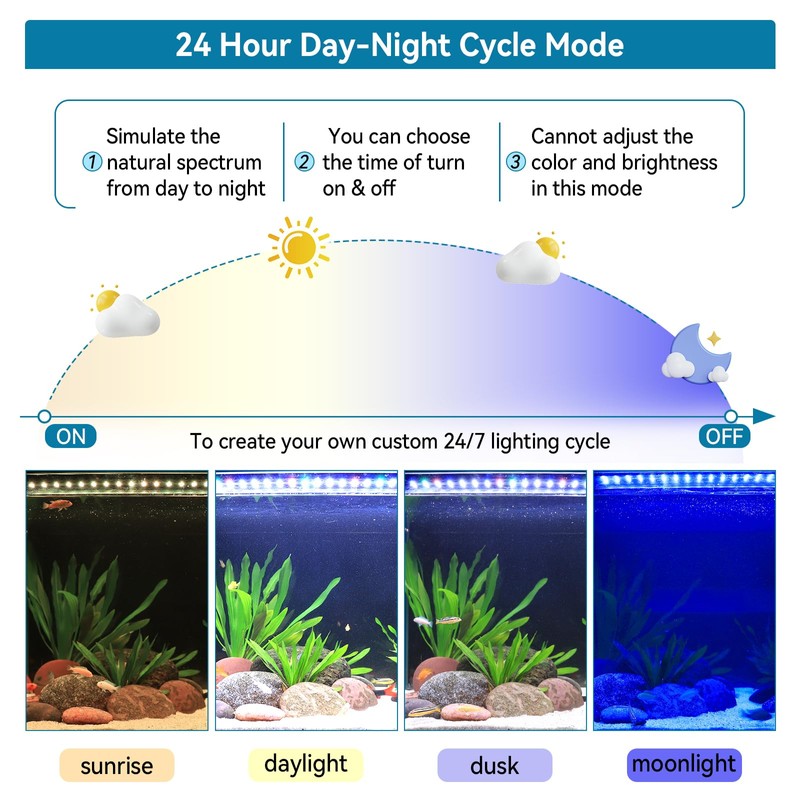 hygger Aquarium LED Light Fish Tank Full Spectrum Lighting with