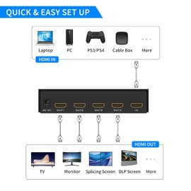 Yinker 4K30Hz HDMI Video Wall Controller 2x2 HDMI Video Wall Processor for 4 TV Splicing Display Supports 1x1, 1x2, 1x3, 1x4, 2x1, 2x2, 3x1, 4x1-1 HDMI Input & 4 HDMI Output