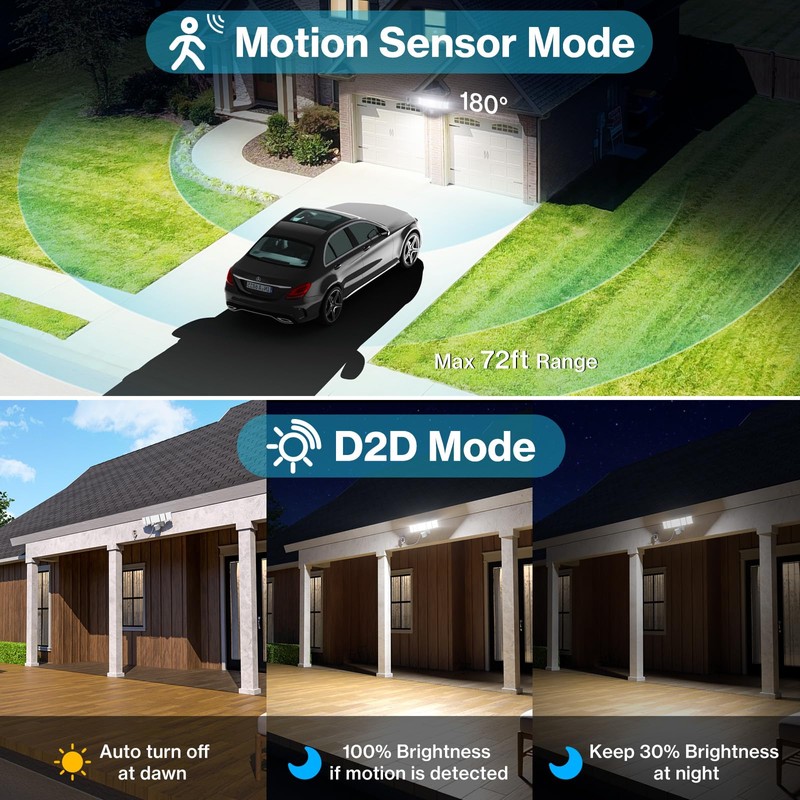 Olafus 130W Motion Sensor Outdoor Light Plug in, Motion Flood