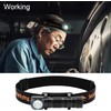 SecurityIng Rechargeable LED Headlamp, 1130 Lumen Super Bright with 9