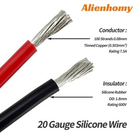 20 Gauge Silicone Wire Red 300ft, Flexible 20 AWG Tinned Copper Wire for Motor, Battery, Rated High Temp 200℃ 600V