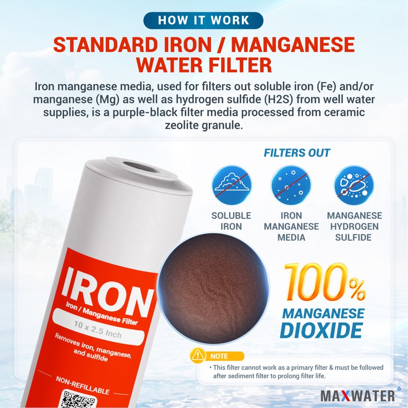 Max Water Whole House Water Filter Replacement Set Sediment, Iron
