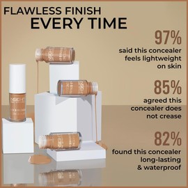 Insight Cosmetics No Smudge Concealer |HD Look |Waterproof |Minimize Fine Lines |Medium Coverage |Long Lasting |Youthful Look |Photo Ready, 5gm (CR121-MN18)