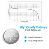 CR2032 Lithium Button Battery, 230mAh 3 Volt Coin Battery, Coin