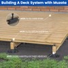 Muzata 5Pack Adjustable Deck Support Pedestal Paver Flooring Joist Supports