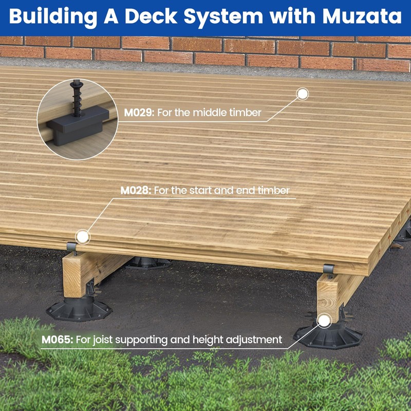 Muzata 5Pack Adjustable Deck Support Pedestal Paver Flooring Joist Supports