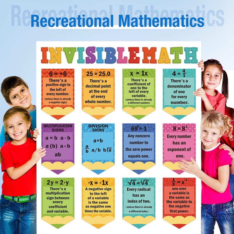Ctosree 25 Pieces Invisible Math Posters Classroom Decorations Educational Bulletin