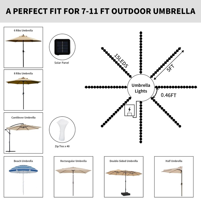 Patio Umbrella Lights 120 LED Cordless Waterproof Lights for Outdoor