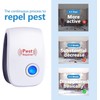 2025 Upgraded Ultrasonic Pest Repeller & Insect Indoor Repeller,Ultrasonic and
