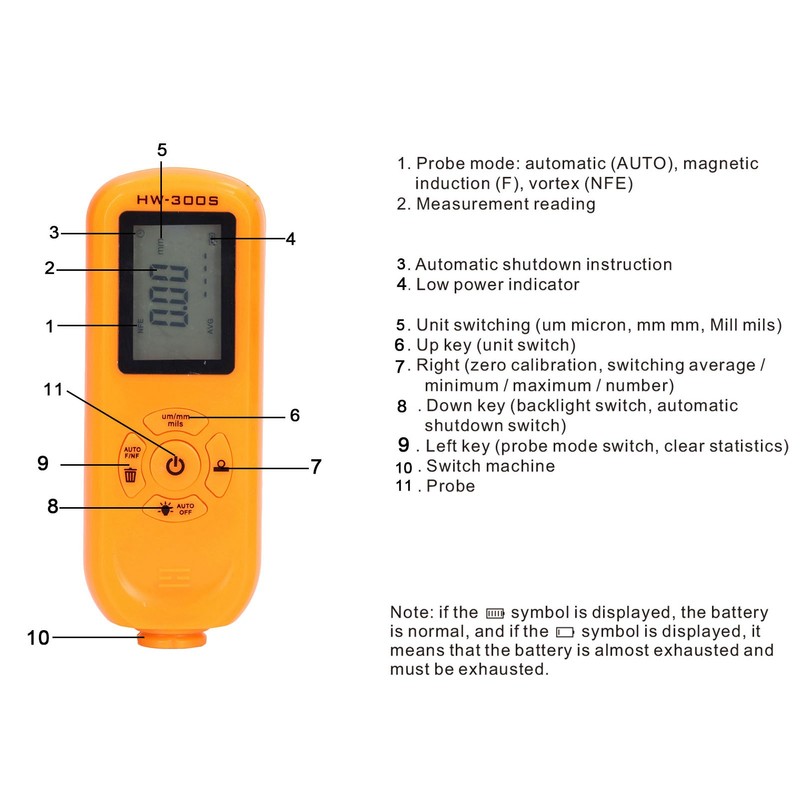 HW‑300S Coating Thickness Gauge Digital Backlight LCD Film Thickness Meter