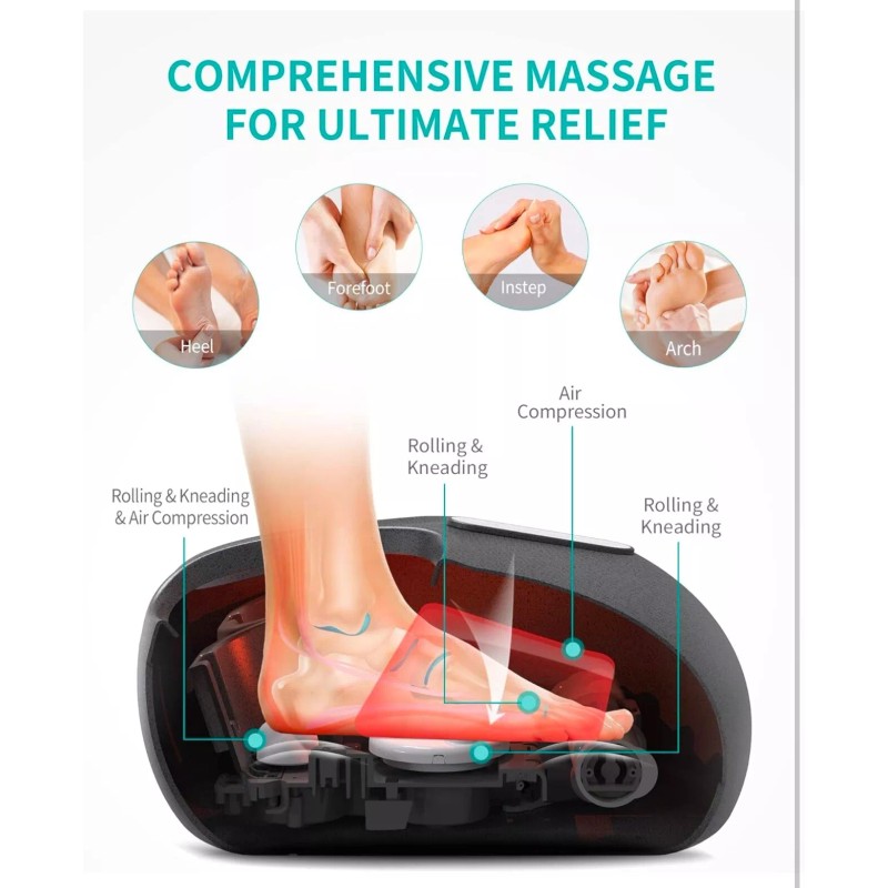 Nekteck Foot Massager Machine New Sealed Great Gift Idea