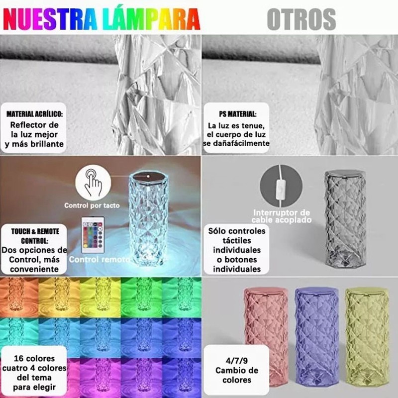 LED Night Lamp Touch Sensing Control PMMA Acrylic 16 Color