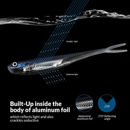 Soft Fishing Lures Fluke Tail Swimbaits Minnow Bait Shad Lure Soft Plastic Lure for Bass Trout Pike Fishing (Color 1, 2.95" - 6Pcs)