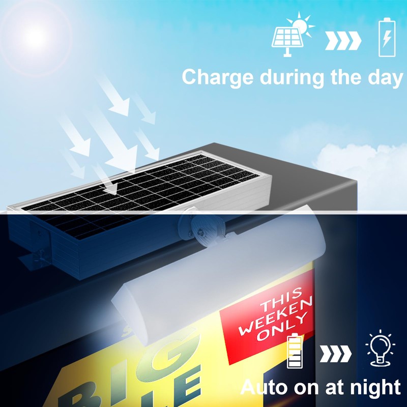Kayiune Commercial Solar Billboard Lights Sign Lights 8.5W Solar Panel