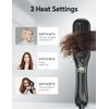 LANDOT Mini cepillo alisador de pelo, cepillo iónico para alisar el cabello sin encrespamiento y un estilo suave, compacto ligero y de doble voltaje, 