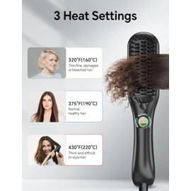 LANDOT Mini cepillo alisador de pelo, cepillo iónico para alisar el cabello sin encrespamiento y un estilo suave, compacto ligero y de doble voltaje, 