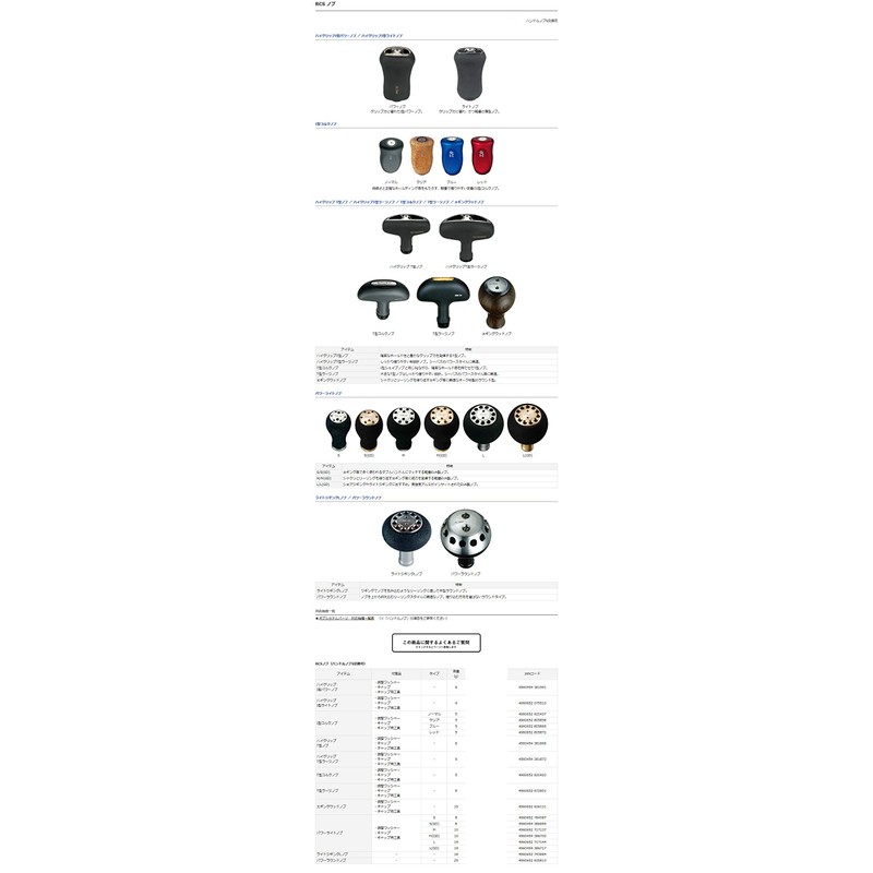 DAIWA RCS knob I Type Cork Blue