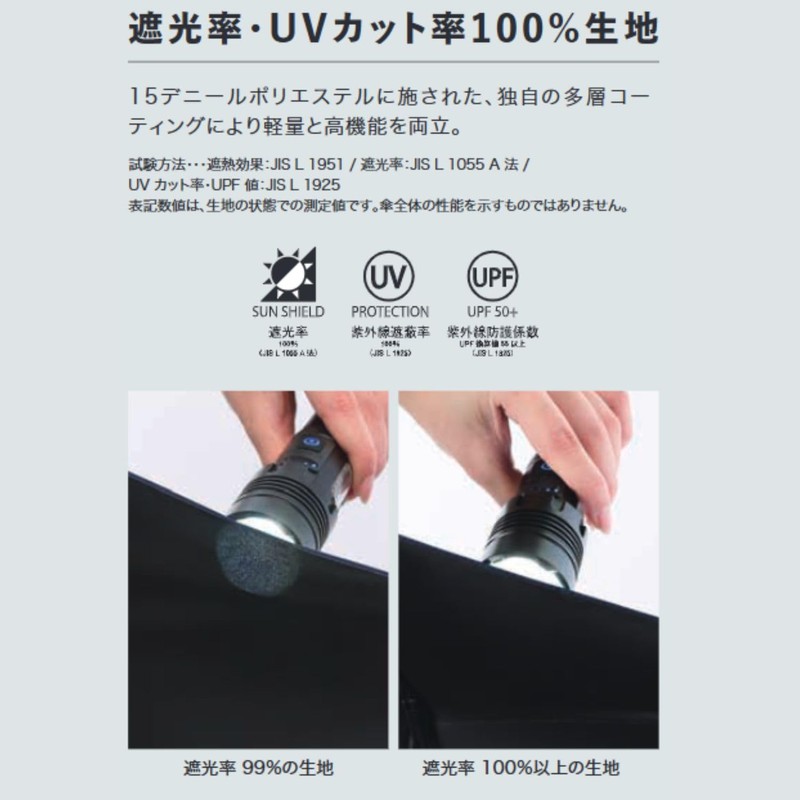 Magicaltech Protection Folding Umbrella, Hand Opening, 100% Light Blocking, Heat