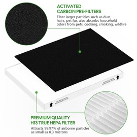 CFKREYA 4 Pack Air Filter Replacement for Fellowes AeraMax 290/300/DX95 Purifiers and HF-300/AP-300PH, Fits Part# 9287201 & 9324201, 4 Filter and 4 Carbon Filter
