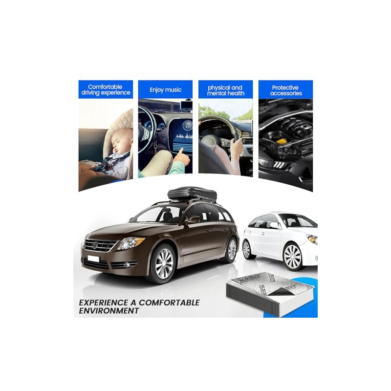 Automotive Sound Deadening Material - 36 sqft Noise Insulation