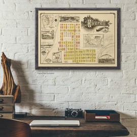 Vintage Snohomish County Everett Washington City Map Print, Historical Wall Art, Sepia Tone, Antique Style Cartographic Illustration (24 x 36 inches)