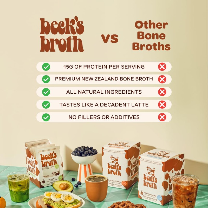 Beck's Broth Protein Coffee (5-Pack) | Made with Pasture Raised