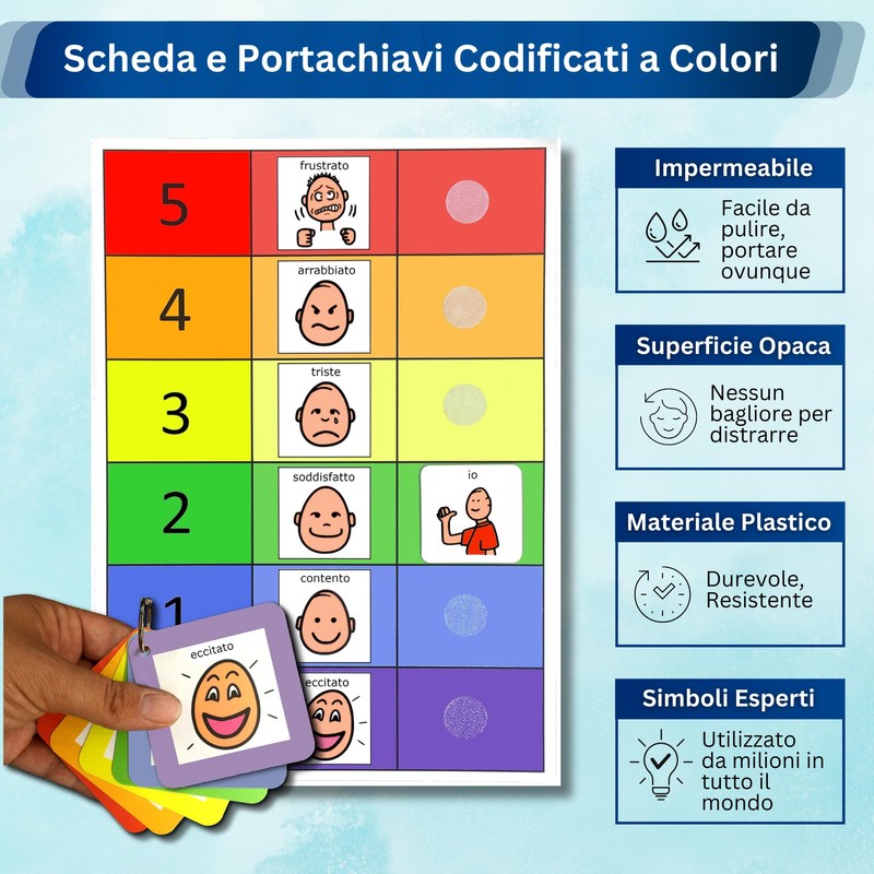 Autism Supplies And Developments IT_FB Visual Feelings Blue Plastic Blackboard