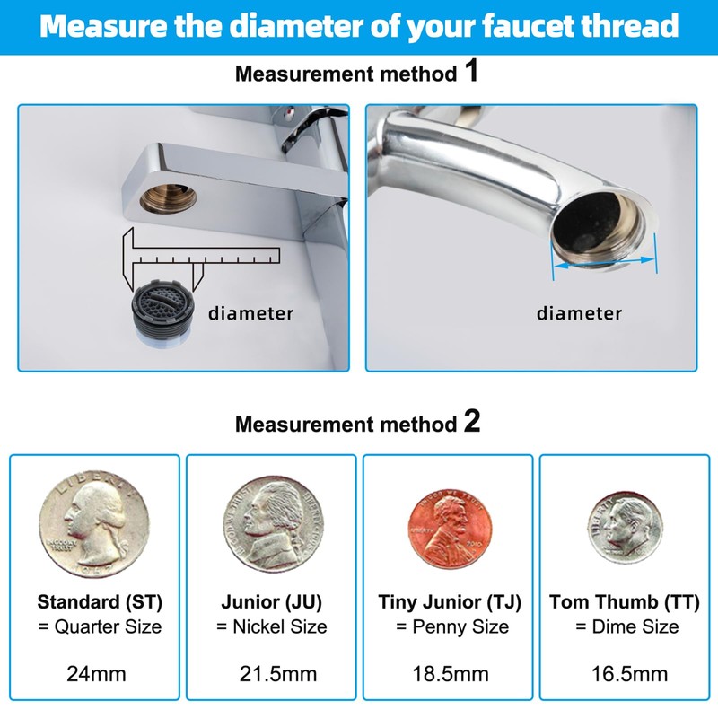 Hibbent 12 Pcs Faucet Aerator with 6 Pcs Faucet Aerator