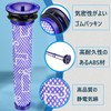 VISFIN Dyson Vacuum Filter V 7 V 8 (H11 SV