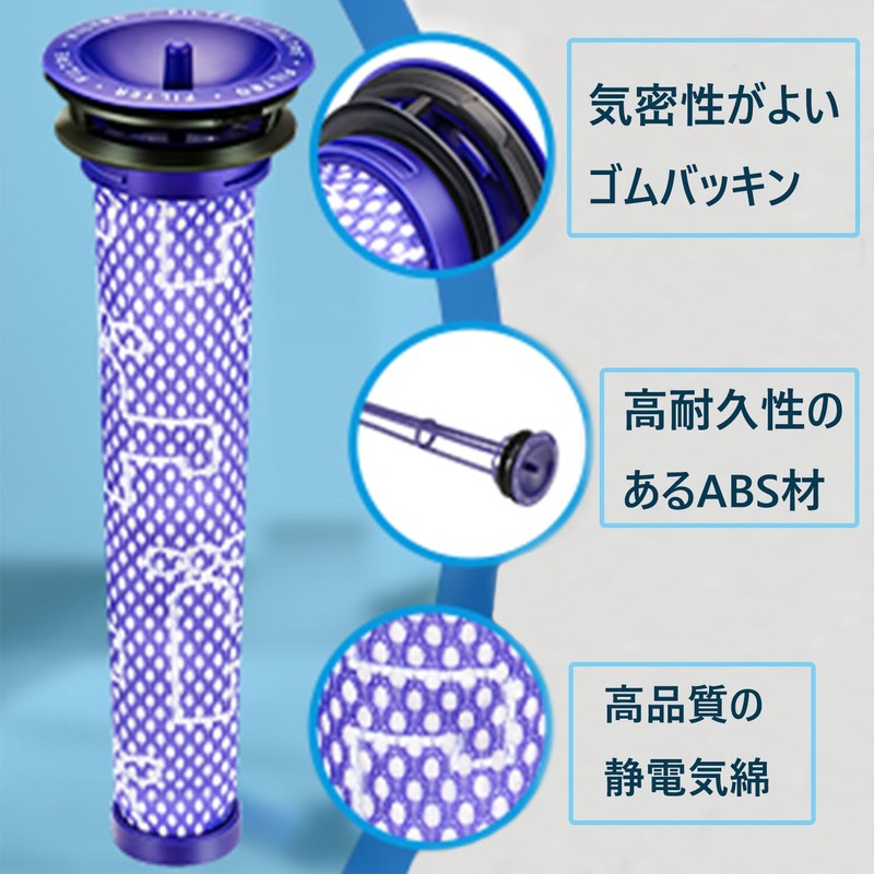 VISFIN Dyson Vacuum Filter V 7 V 8 (H11 SV
